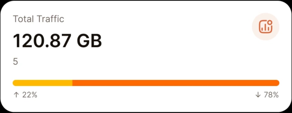 Usage analytics preview